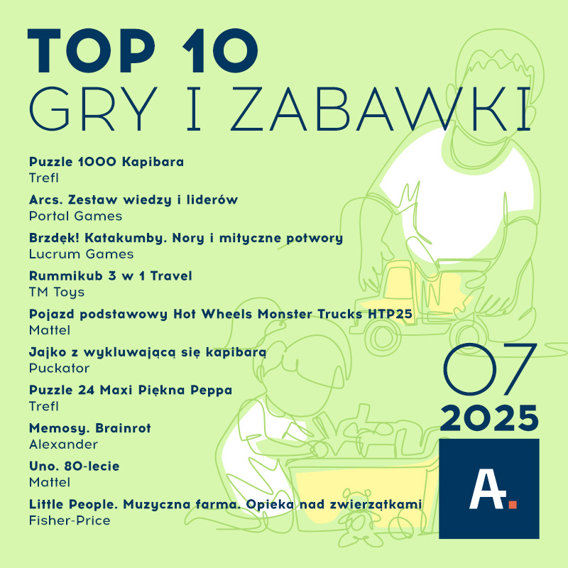 TOP 10
